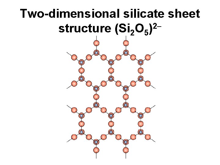 Two-dimensional silicate sheet structure (Si 2 O 5)2 