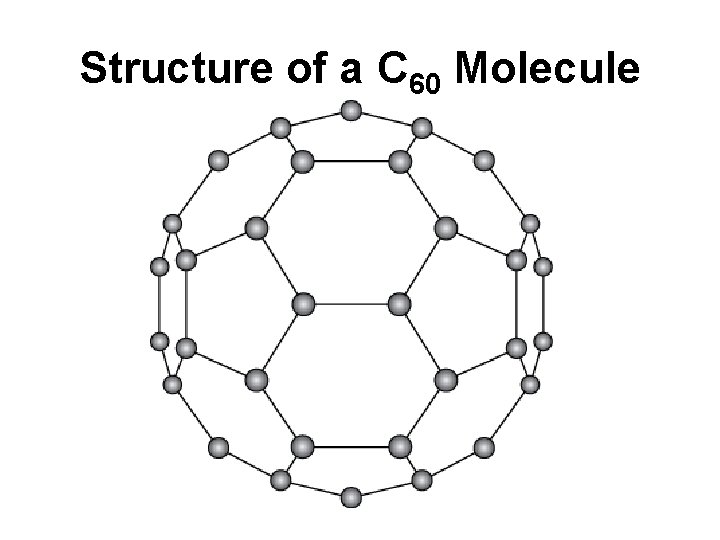 Structure of a C 60 Molecule Structure of a C 60 Molecule
