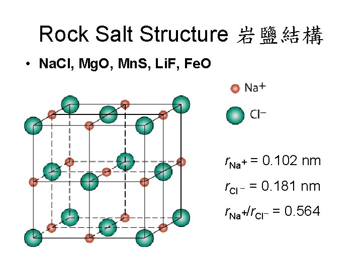 Rock Salt Structure 岩鹽結構 • Na. Cl, Mg. O, Mn. S, Li. F, Fe.