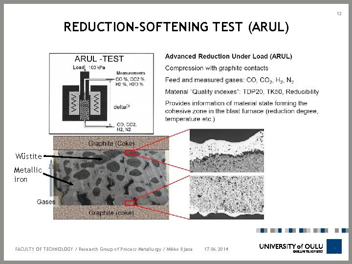 12 REDUCTION-SOFTENING TEST (ARUL) Wüstite Metallic iron FACULTY OF TECHNOLOGY / Research Group of