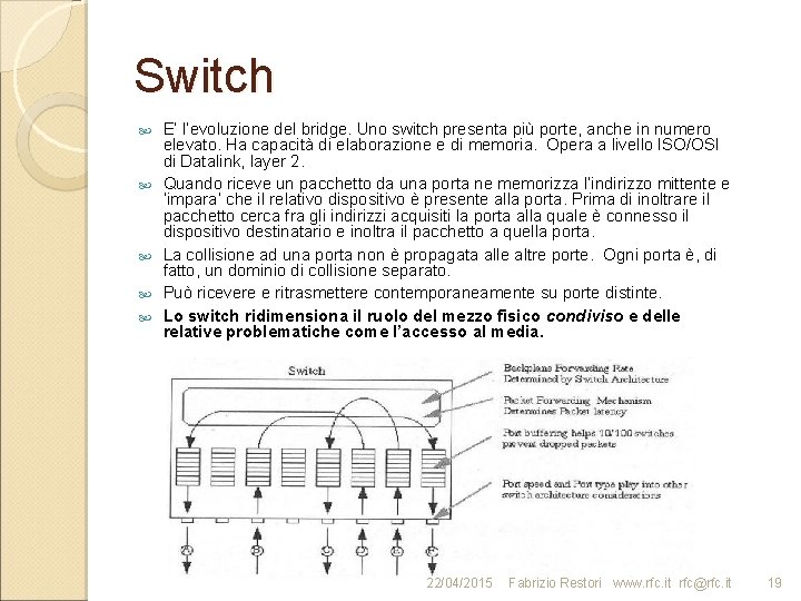 Switch E’ l’evoluzione del bridge. Uno switch presenta più porte, anche in numero elevato.