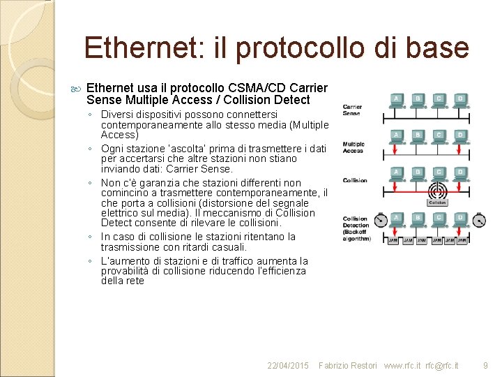 Ethernet: il protocollo di base Ethernet usa il protocollo CSMA/CD Carrier Sense Multiple Access