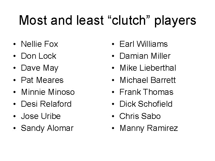 Most and least “clutch” players • • Nellie Fox Don Lock Dave May Pat