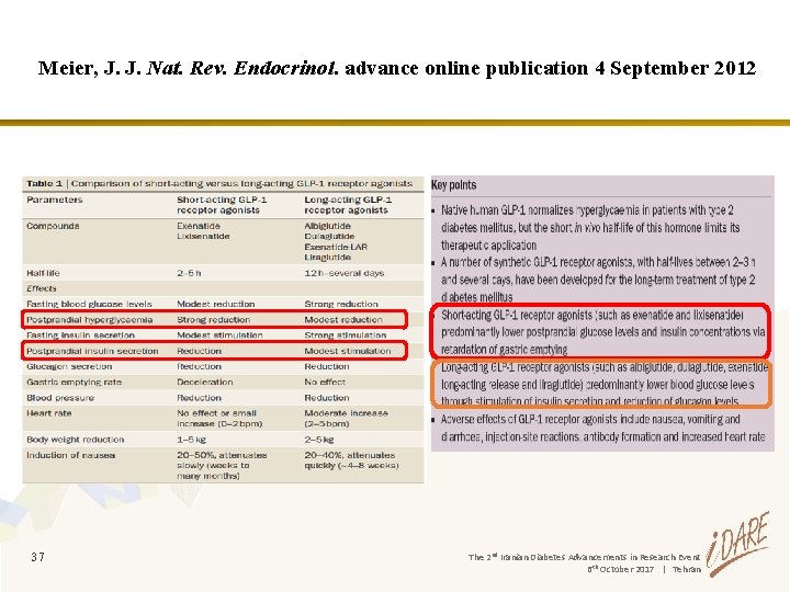  Meier, J. J. Nat. Rev. Endocrinol. advance online publication 4 September 2012 37