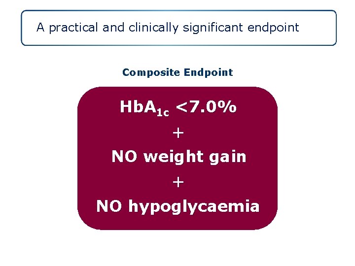 A practical and clinically significant endpoint Composite Endpoint Hb. A 1 c <7. 0%