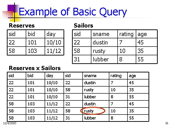 Example of Basic Query Reserves sid bid 22 101 58 103 Sailors sid sname