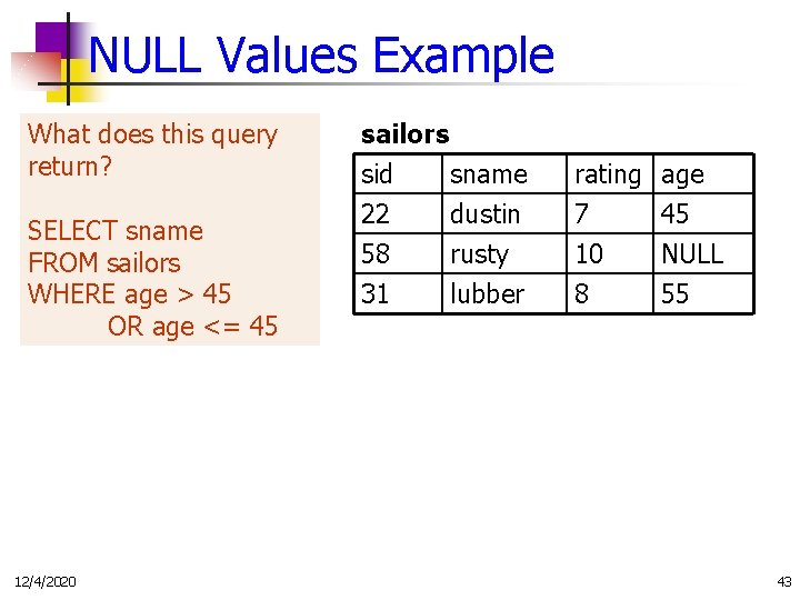 NULL Values Example What does this query return? SELECT sname FROM sailors WHERE age