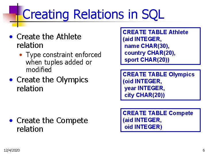 Creating Relations in SQL • Create the Athlete relation • Type constraint enforced when