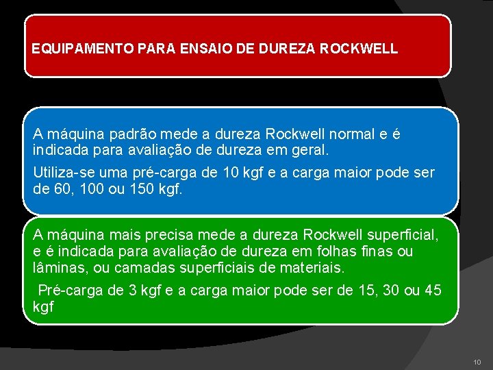 EQUIPAMENTO PARA ENSAIO DE DUREZA ROCKWELL A máquina padrão mede a dureza Rockwell normal