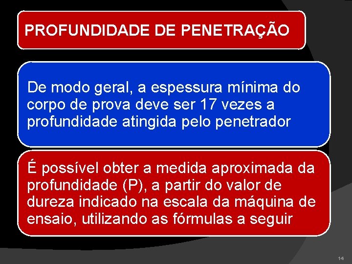 PROFUNDIDADE DE PENETRAÇÃO De modo geral, a espessura mínima do corpo de prova deve