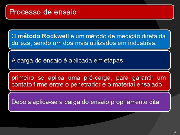 Processo de ensaio O método Rockwell é um método de medição direta da dureza,