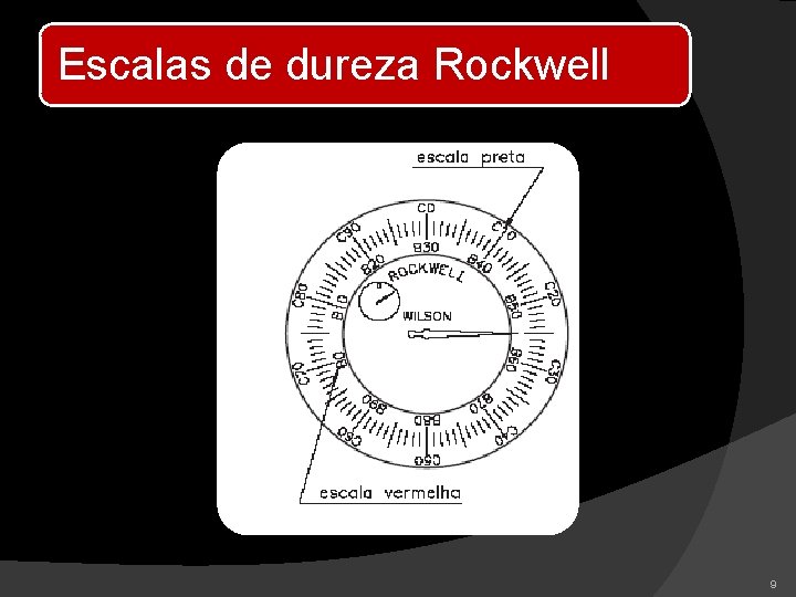 Escalas de dureza Rockwell 9 
