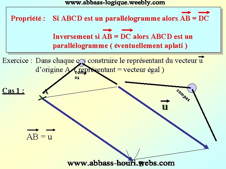 Propriété : Si ABCD est un parallélogramme alors AB = DC Inversement si AB