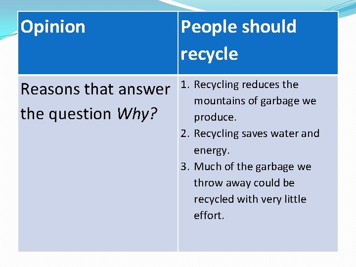 Opinion People should recycle Reasons that answer the question Why? 1. Recycling reduces the Opinion People should recycle Reasons that answer the question Why? 1. Recycling reduces the