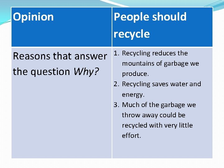 Opinion People should recycle Reasons that answer the question Why? 1. Recycling reduces the