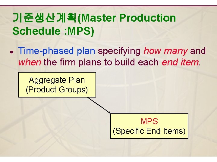 기준생산계획(Master Production Schedule : MPS) · Time-phased plan specifying how many and when the