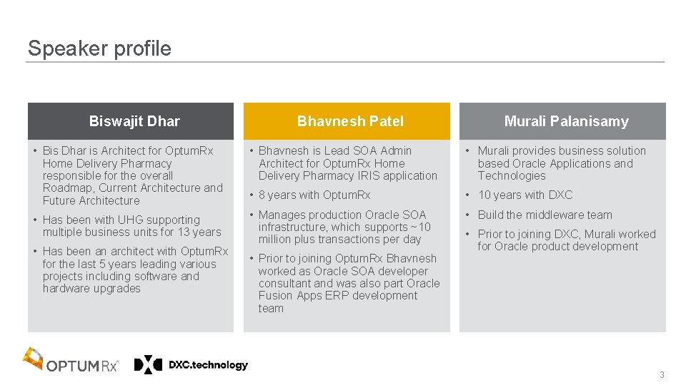 Speaker profile Biswajit Dhar Bhavnesh Patel Murali Palanisamy • Bis Dhar is Architect for