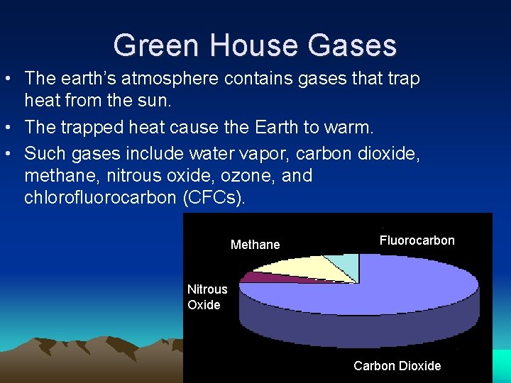 Green House Gases • The earth’s atmosphere contains gases that trap heat from the