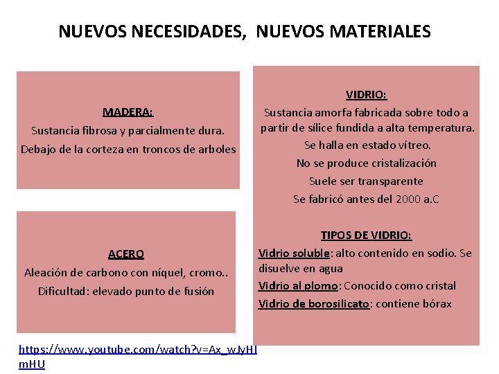 NUEVOS NECESIDADES, NUEVOS MATERIALES MADERA: Sustancia fibrosa y parcialmente dura. Debajo de la corteza NUEVOS NECESIDADES, NUEVOS MATERIALES MADERA: Sustancia fibrosa y parcialmente dura. Debajo de la corteza