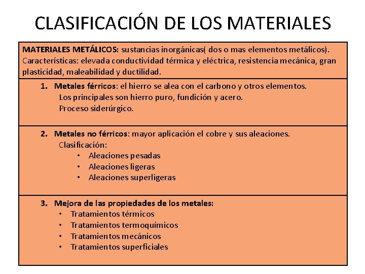 CLASIFICACIÓN DE LOS MATERIALES METÁLICOS: sustancias inorgánicas( dos o mas elementos metálicos). Características: elevada CLASIFICACIÓN DE LOS MATERIALES METÁLICOS: sustancias inorgánicas( dos o mas elementos metálicos). Características: elevada