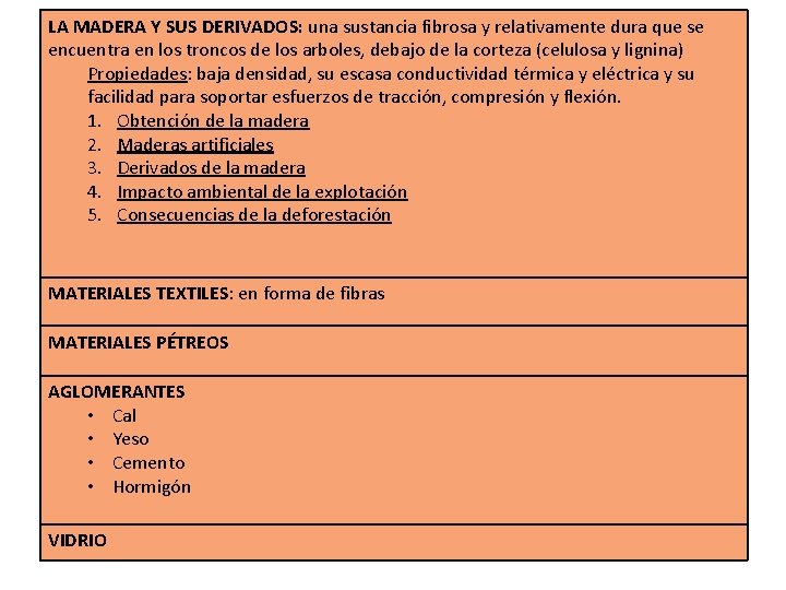 LA MADERA Y SUS DERIVADOS: una sustancia fibrosa y relativamente dura que se encuentra LA MADERA Y SUS DERIVADOS: una sustancia fibrosa y relativamente dura que se encuentra