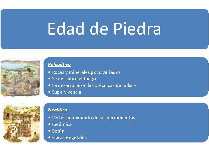 Edad de Piedra Paleolítico • Rocas y minerales poco variados • Se descubre Edad de Piedra Paleolítico • Rocas y minerales poco variados • Se descubre