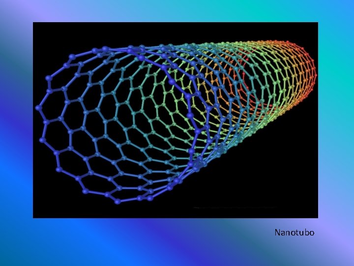Nanotubo Nanotubo