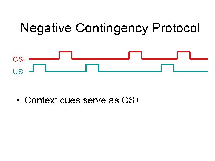 Negative Contingency Protocol CSUS • Context cues serve as CS+ 