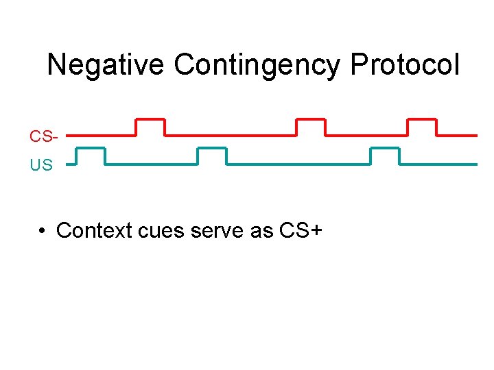 Negative Contingency Protocol CSUS • Context cues serve as CS+ 