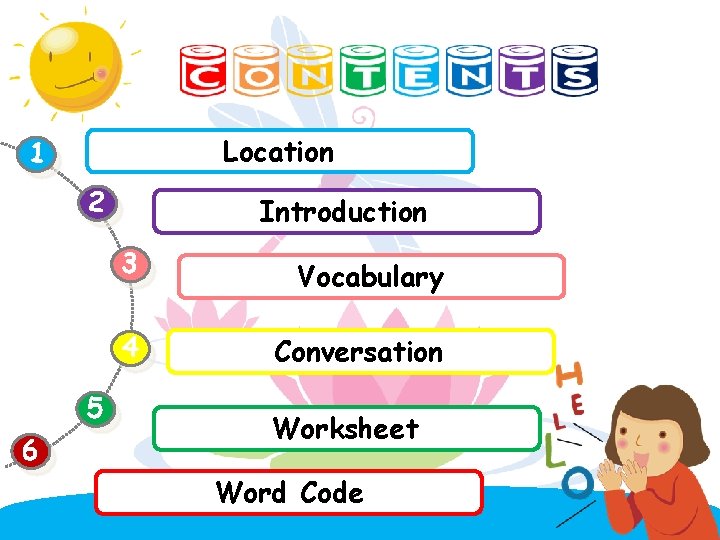 Location 1 2 Introduction 3 4 5 6 Vocabulary Conversation Worksheet Word Code 