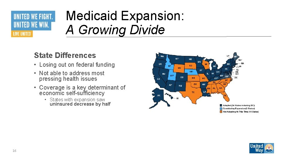 Medicaid Expansion: A Growing Divide State Differences • Losing out on federal funding •