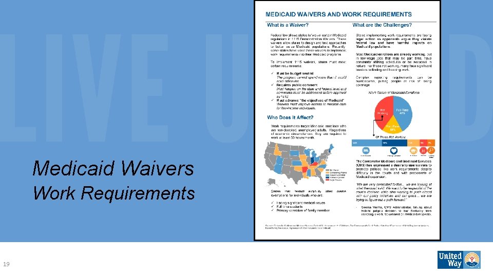 Medicaid Waivers Work Requirements 19 