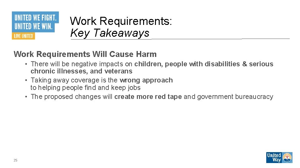 Work Requirements: Key Takeaways Work Requirements Will Cause Harm • There will be negative