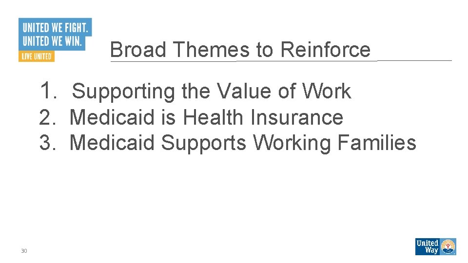 Broad Themes to Reinforce 1. Supporting the Value of Work 2. Medicaid is Health