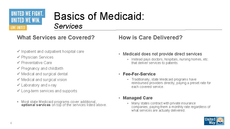 Basics of Medicaid: Services What Services are Covered? How is Care Delivered? • Medicaid