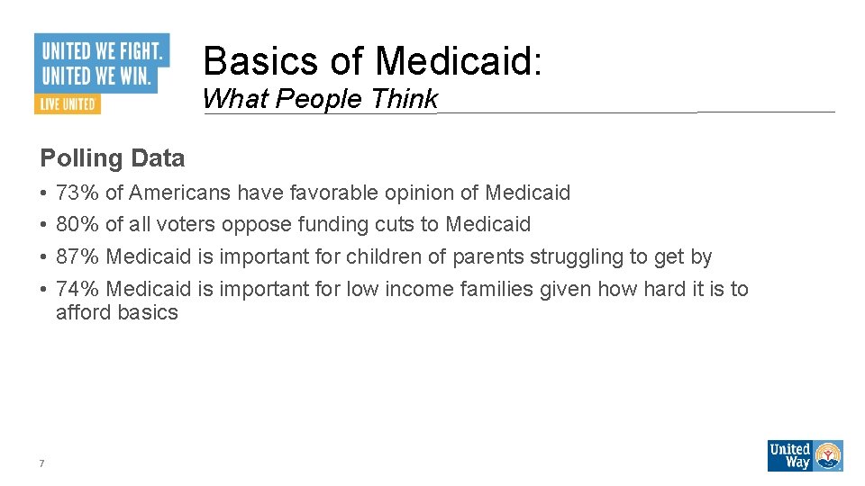 Basics of Medicaid: What People Think Polling Data • • 7 73% of Americans