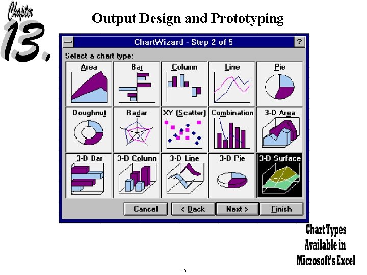 Output Design and Prototyping 15 