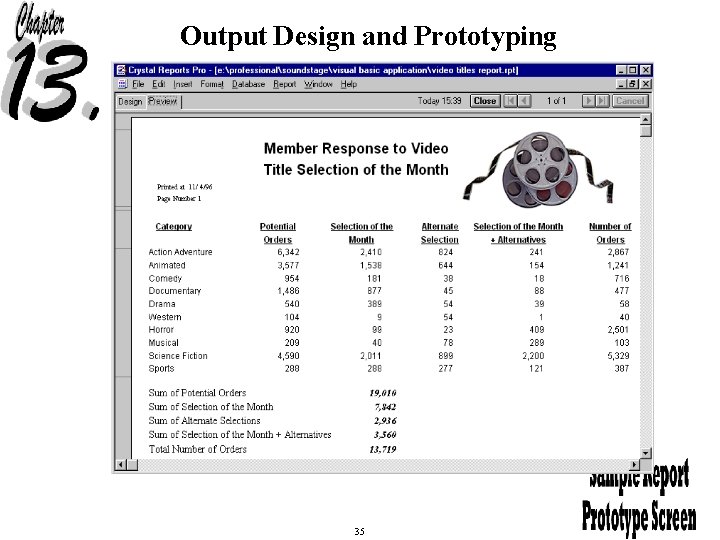 Output Design and Prototyping 35 