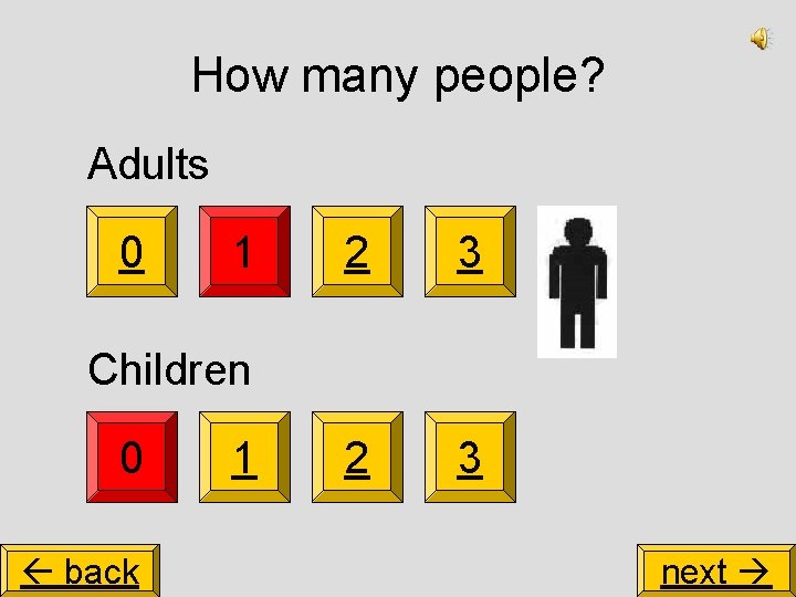 How many people? Adults 0 1 2 3 Children 0 back 1 next 