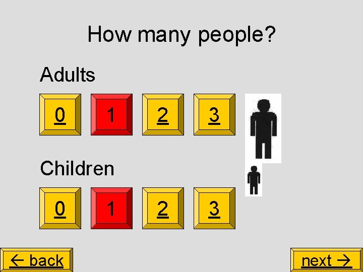 How many people? Adults 0 1 2 3 Children 0 back 1 next 