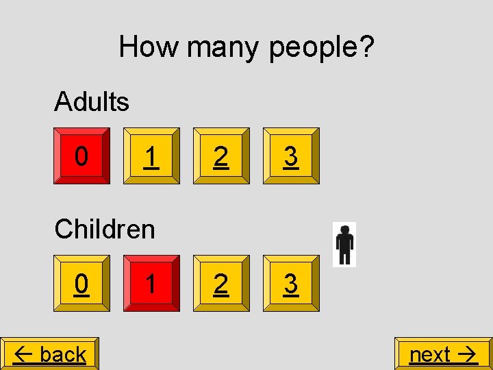 How many people? Adults 0 1 2 3 Children 0 back 1 next 