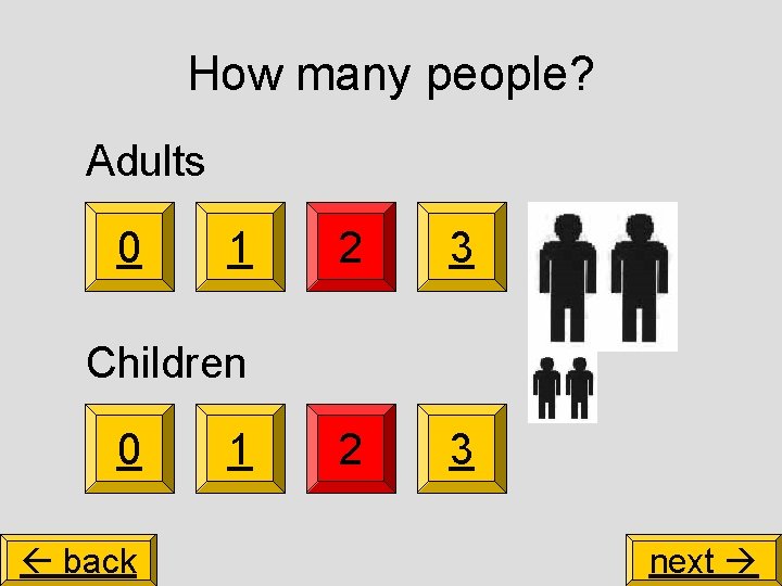 How many people? Adults 0 1 2 3 Children 0 back 1 next 