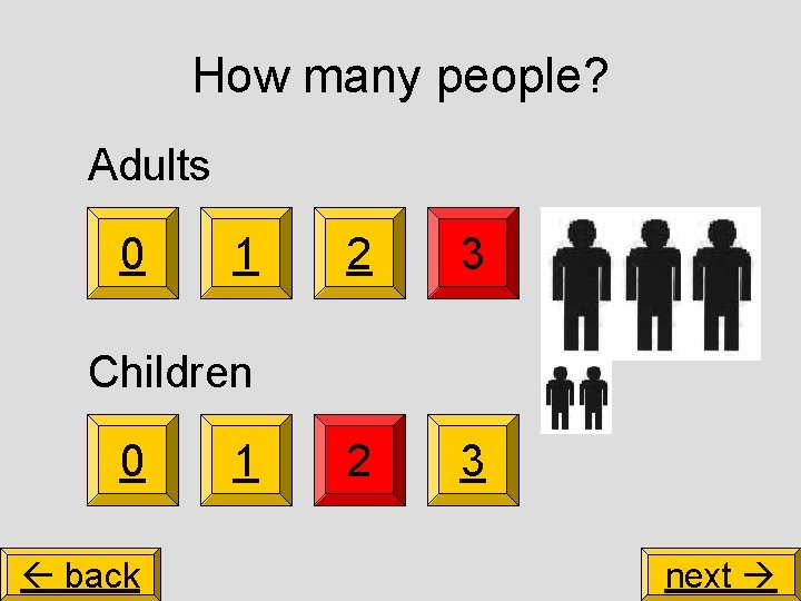 How many people? Adults 0 1 2 3 Children 0 back 1 next 