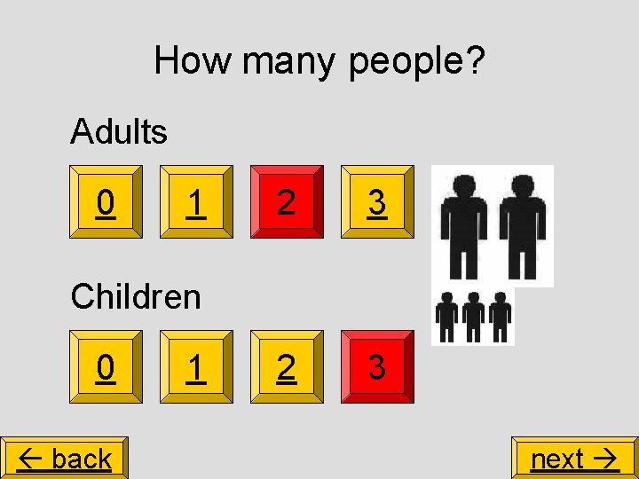 How many people? Adults 0 1 2 3 Children 0 back 1 next 