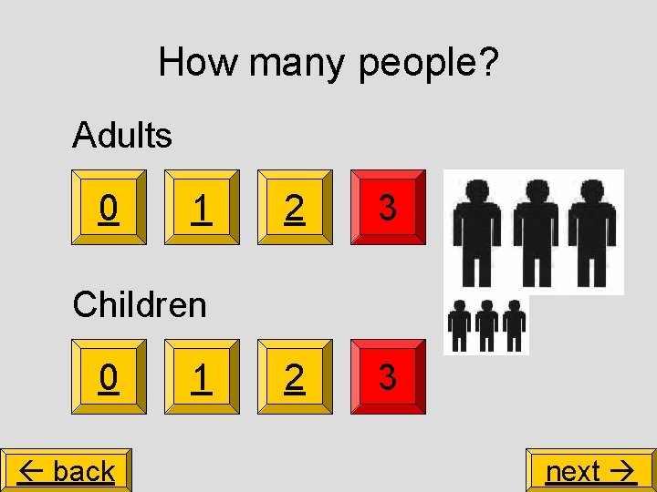 How many people? Adults 0 1 2 3 Children 0 back 1 next 