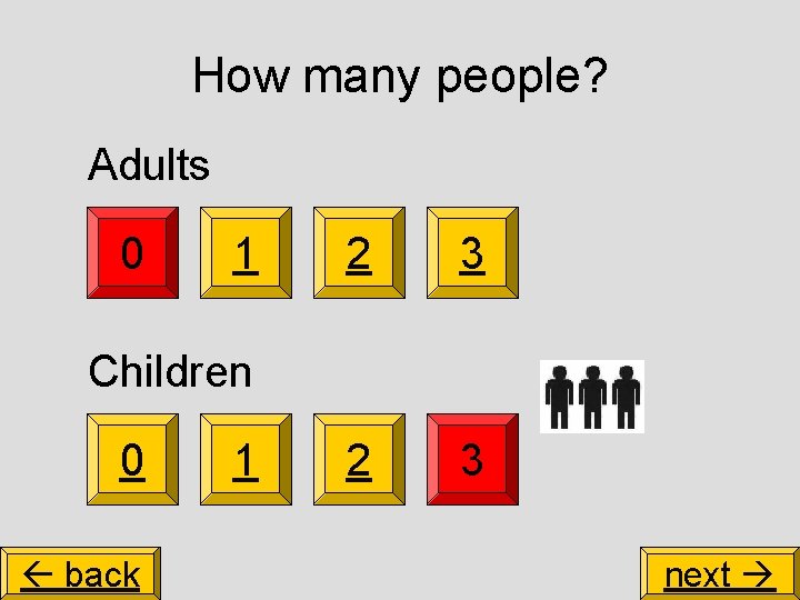 How many people? Adults 0 1 2 3 Children 0 back 1 next 