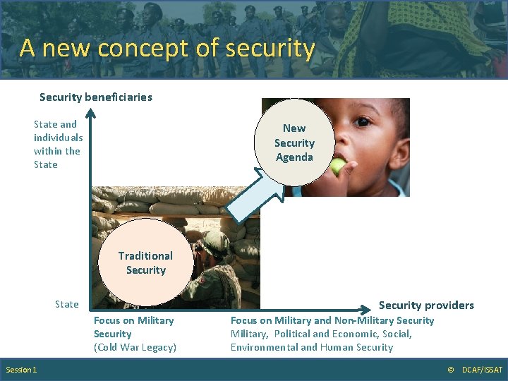 A new concept of security Security beneficiaries State and individuals within the State New