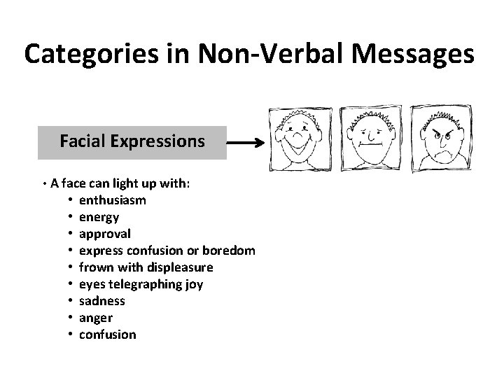 Categories in Non-Verbal Messages Facial Expressions • A face can light up with: •