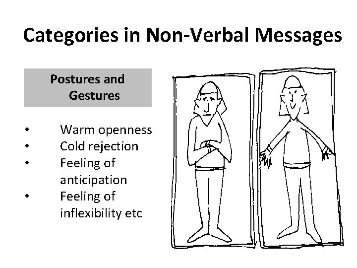 Categories in Non-Verbal Messages Postures and Gestures • • Warm openness Cold rejection Feeling