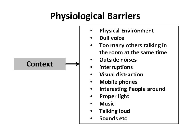 Physiological Barriers Context • Physical Environment • Dull voice • Too many others talking